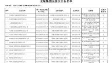 金年会·(中国)金字招牌信誉至上