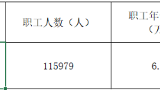 金年会·(中国)金字招牌信誉至上