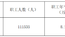 金年会·(中国)金字招牌信誉至上