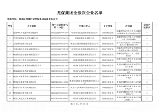 全级次企业名单 (1)