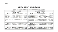 金年会·(中国)金字招牌信誉至上