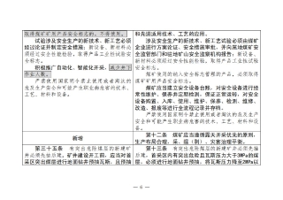 煤矿清静规程2025版新旧比照表_06