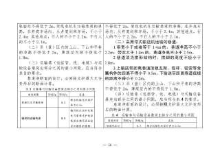 煤矿清静规程2025版新旧比照表_56