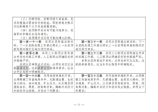 煤矿清静规程2025版新旧比照表_71