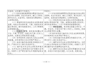 煤矿清静规程2025版新旧比照表_82