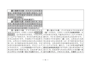 煤矿清静规程2025版新旧比照表_96