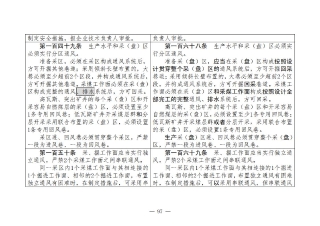 煤矿清静规程2025版新旧比照表_97
