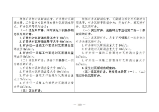 煤矿清静规程2025版新旧比照表_110