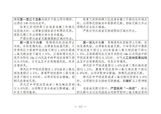 煤矿清静规程2025版新旧比照表_115
