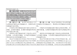 煤矿清静规程2025版新旧比照表_126