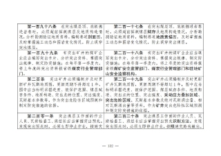 煤矿清静规程2025版新旧比照表_132