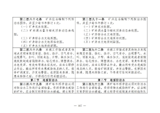 煤矿清静规程2025版新旧比照表_167