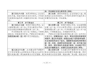 煤矿清静规程2025版新旧比照表_171
