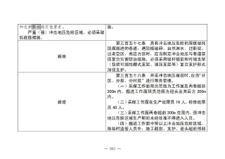 煤矿清静规程2025版新旧比照表_203