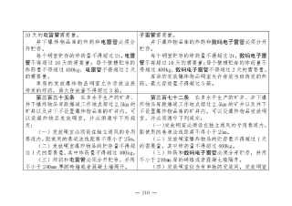 煤矿清静规程2025版新旧比照表_210