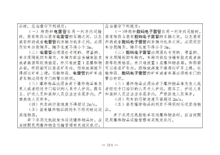 煤矿清静规程2025版新旧比照表_214