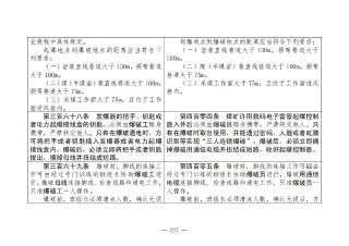 煤矿清静规程2025版新旧比照表_227