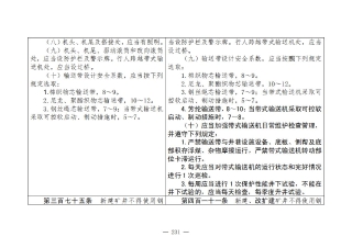 煤矿清静规程2025版新旧比照表_231