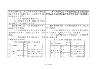 煤矿清静规程2025版新旧比照表_270
