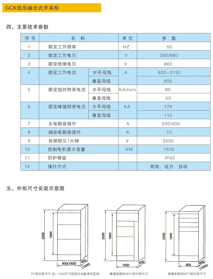 Saba沙巴电竞 - 您的专属电较量事主场
