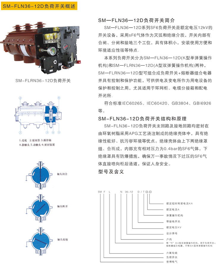 Saba沙巴电竞 - 您的专属电较量事主场